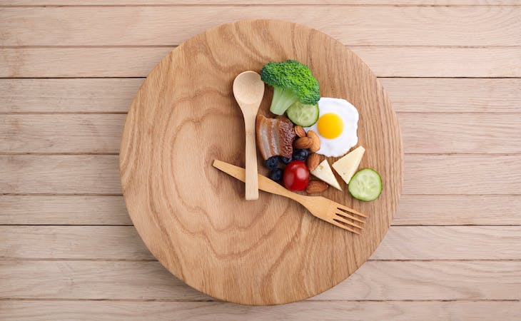 image of clock on plate to illustrate time-restricted eating