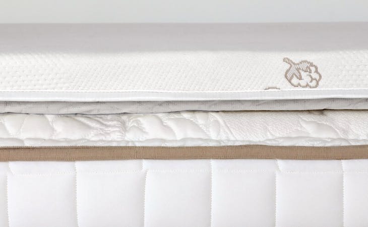 What Is a Memory Foam Mattress Topper?