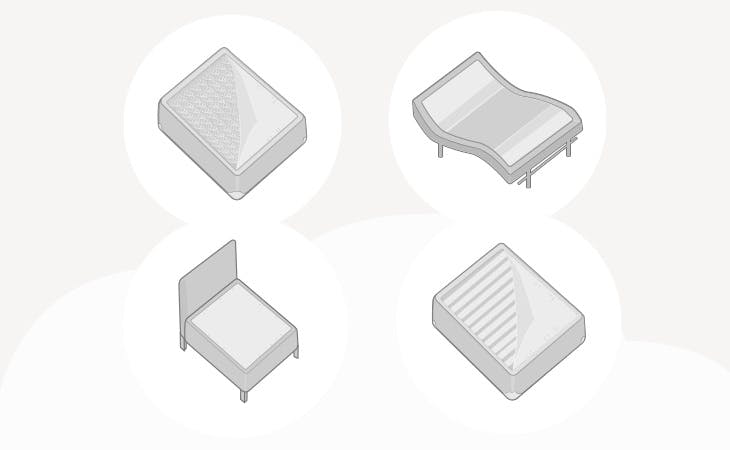 illustration of a box spring, platform bed, foundation, and adjustable base next to each other