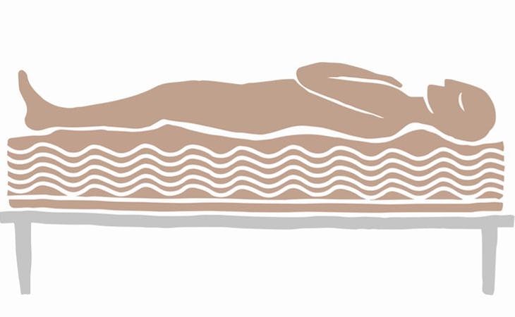 person lying on mattress with body impressions
