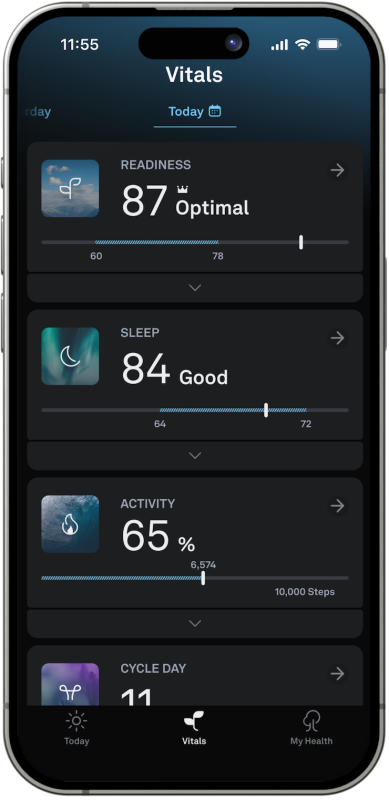 oura ring metrics