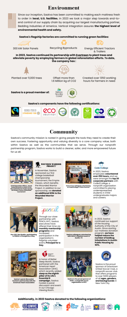 Ron Rudzin Saatva 2023 Social Impact Report - Saatva Press Room