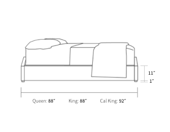 bed frame dimensions from the side