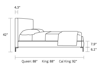 bed frame dimensions from the side