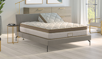best mattress for me quiz